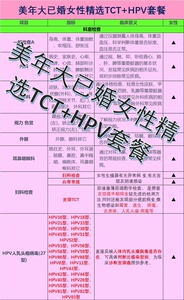 美年大健康已婚女性精选TCT+HPV体检套餐