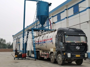 山东庆翔环保设备有限公司，可遥控移动式 粉煤灰负压装车设备