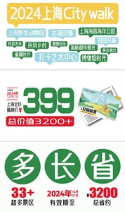 原价299，爱游上海2024 懒虎 上海门票 公园年票 可对