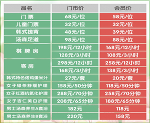 【南京汤森汗蒸门票77九折】