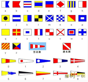 船用国际信号旗航海国家国手旗旗语定做制作订做赛车旗裁判旗印制