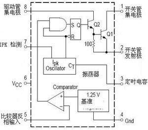 8a 贴片sop-8