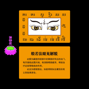 般若法眼唐卡