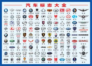车品牌标志大全图片