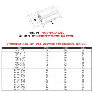 304不锈钢加长圆形螺m母圆柱型丝杆对接接头螺母柱mm8M10M12M14M1