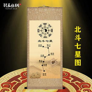 八卦北斗七星图挂画周易易经北斗九星风水风水招财保平安旺财运画