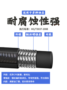 新飞宇加油机胶管XFY输油管汽油柴油管加油管钢丝管加油枪6分1寸