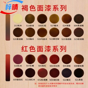 84tb251212289淘宝环保床快干型刷油漆粉色粉红色油柒儿童床的.