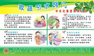 590摆件海报印制展板素材贴纸图片394家庭节水窍门宣传画
