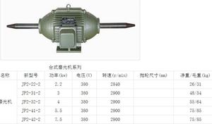 。正宗上海三棱牌台式抛光机抛磨机大功率2.2/3/4/5.5KW上海砂轮