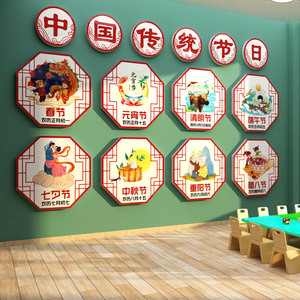 中国传统节日幼儿园环创主题墙面贴装饰成品材料楼梯文化布置新年