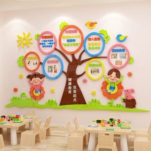 幼儿园环创照片墙