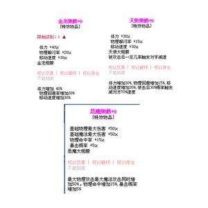 彩虹岛哈密瓜天使恶魔翅膀+9/金龙翅膀+9/翅膀特效新手必备拍联系