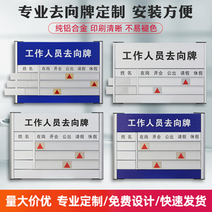 定制工作人员去向牌烤漆铝合金办公岗位牌医院科室牌可更换指示牌