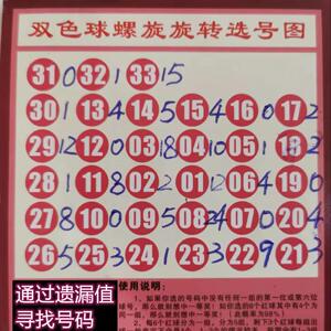 彩票卡片双色球江恩螺旋旋转卡片双色球选号技巧双色球杀号绝招