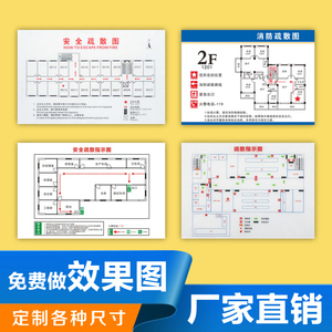 消防疏散标识牌