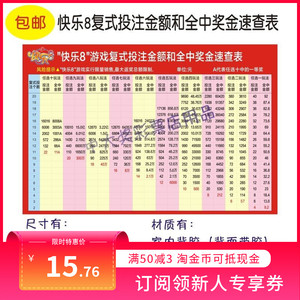 福利彩票店用品福彩快乐8复式投注金额和全中奖金速查表 快八资料