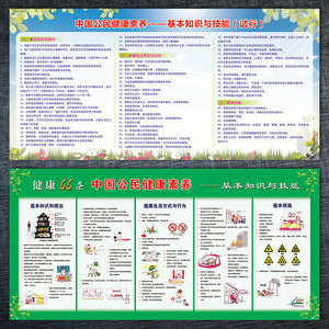 医院宣传栏宣传画中国公民健康素养基本知识与技能66条贴纸WSF02