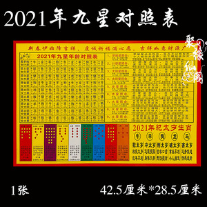 《聚缘仙阁》2021辛丑年九星祈福年龄对照表化解凶星顺星查询表