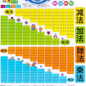 加法减法乘法口诀表挂图有声加减乘除全套小学生99九九乘法表墙贴