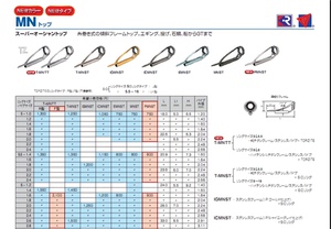 日本fuji富士导环路亚竿导环铁板竿导环配件sic导环矶竿尖环sic环