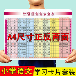 小学汉语拼音字母表学习卡片语文近义词反义词大全汉字偏旁部首表