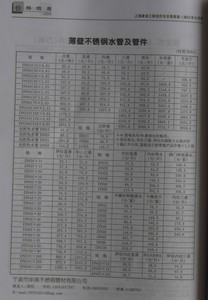 通洋牌薄壁不锈钢水管上海市造价信息价目表