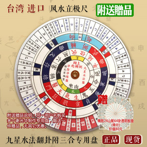 九星水法罗盘