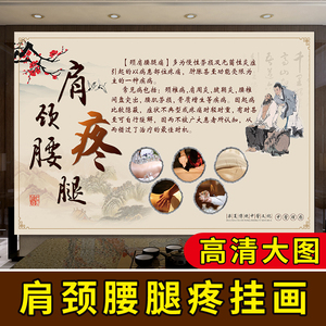 颈肩腰腿疼海报贴纸中医挂图养生馆装饰画背景墙腰椎肩盘突出壁画