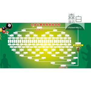 32人数双败制桌球斯诺克黑8台球比赛晋级表排名榜墙壁贴画海报图