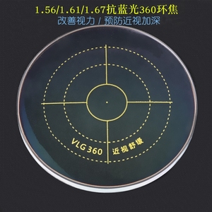 360环焦镜片
