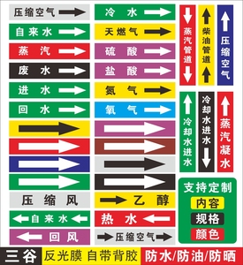 反光膜管道流向标志贴指示方向箭头标识贴水管压缩空气进水回水废水
