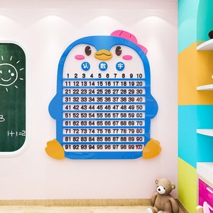 儿童墙贴画早教启蒙数字