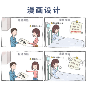 四格漫画定制