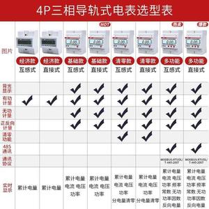 型三相四线电微HKS多功能3费电电表80V导轨电表4度表式85FCV协议