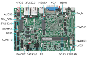 MW-EPIC 4寸J1900无风扇工控电脑一体机主板双千兆网口6串口主板