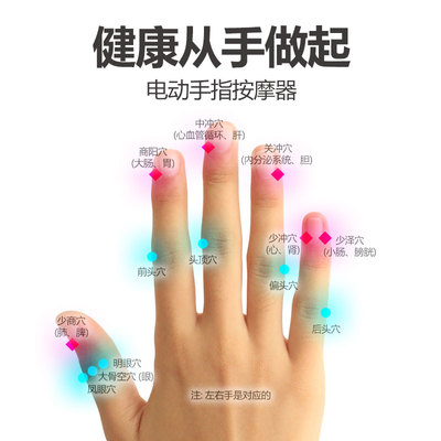 新手指按摩器缓解关节酸疼痛麻木电动理疗远红外线穴位按压震动品