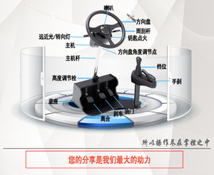 专用车迈驰汽车驾驶模拟器训练机驾校学开车学车方向盘考吧科目二