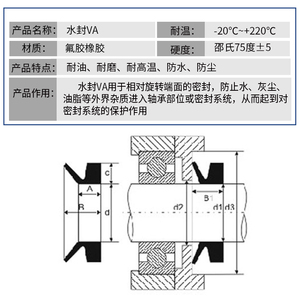 va水封氟胶橡胶耐高温耐磨v型水封轴用机械旋转轴用va水封密封圈