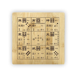 天干地支对应二十四节气八卦盘卦象次序纳音表奇门遁甲九宫地盘