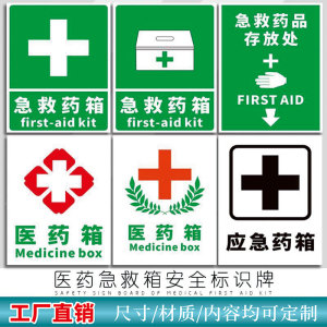医药急救箱安全标识牌 十字兽医药品中医存放处管理程序警示标志警告