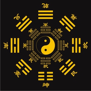 先天八卦图贴纸