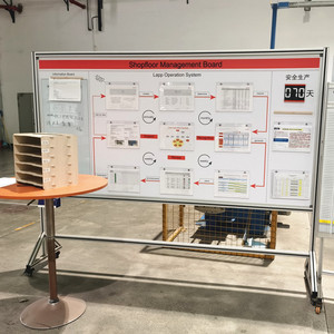 优品白板定制车间管理看板工业铝合金移动支架室内宣传栏单双面磁性