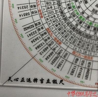 包邮集福堂二十四山公分正运择吉17天心透明罗盘吴坤择日