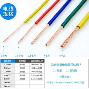 电线家用广州珠江电缆BVR1.5多股2.5平方铜芯4中标6软线家装铜线.