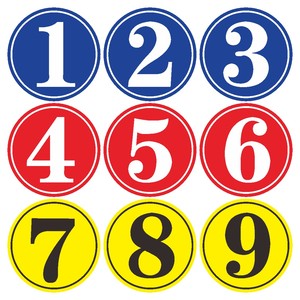 仓库大门编号牌 机器号码贴数字标识牌门牌工厂车间单元楼栋牌123456a