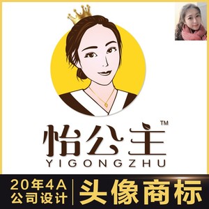 商标漫画头像定制