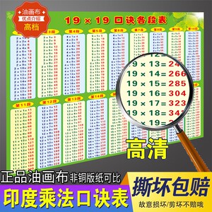 印度乘法口诀表墙贴诛心算口诀米厘米分米毫米二年级20以内加减法