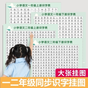 小学生语文一年级上下册儿童识字表墙贴生字认字汉语拼音学习挂图