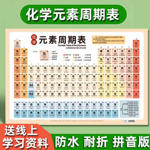 初中化学元素周期表卡片知识点挂图数学物理公式方程式大全墙贴